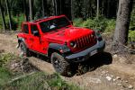 Jeep Wrangler Unlimited Rubicon 2018 года (EU)
